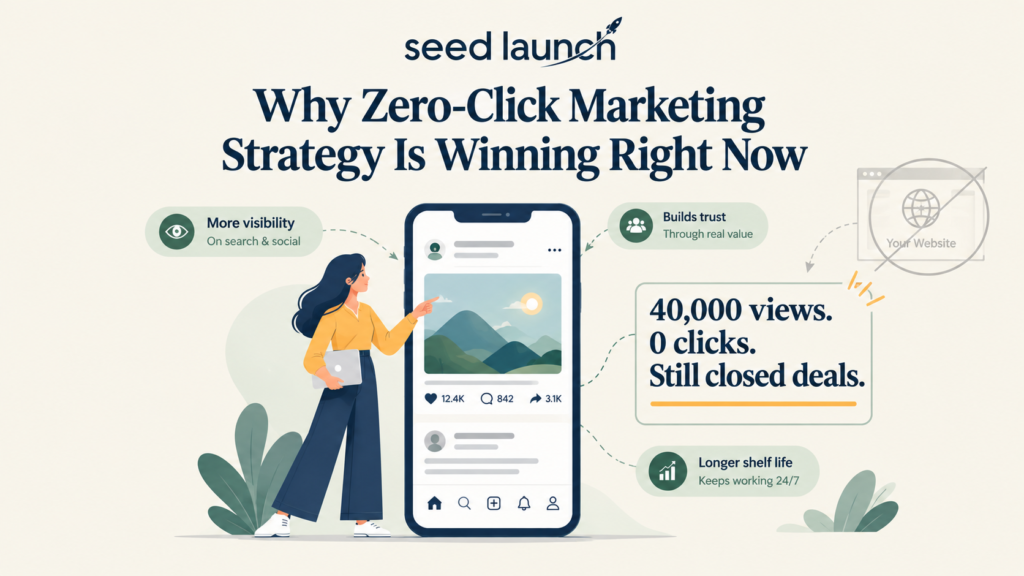 zero-click marketing strategy example on LinkedIn.
