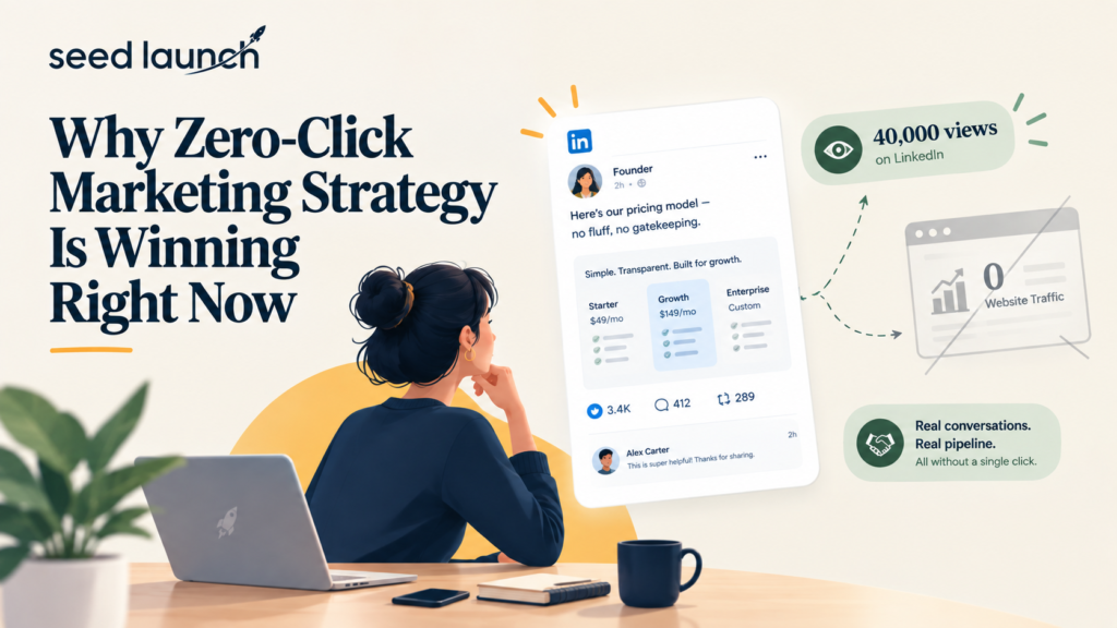 zero-click marketing